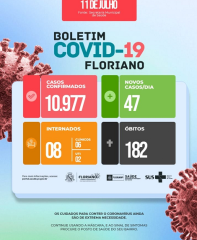 covide