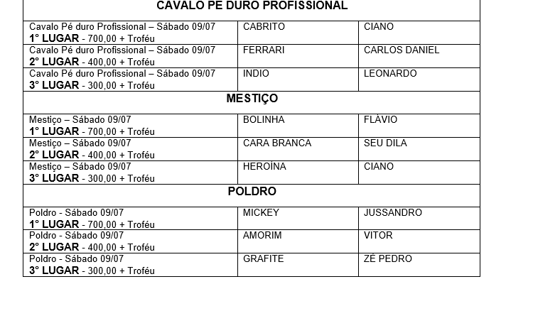 cavalos