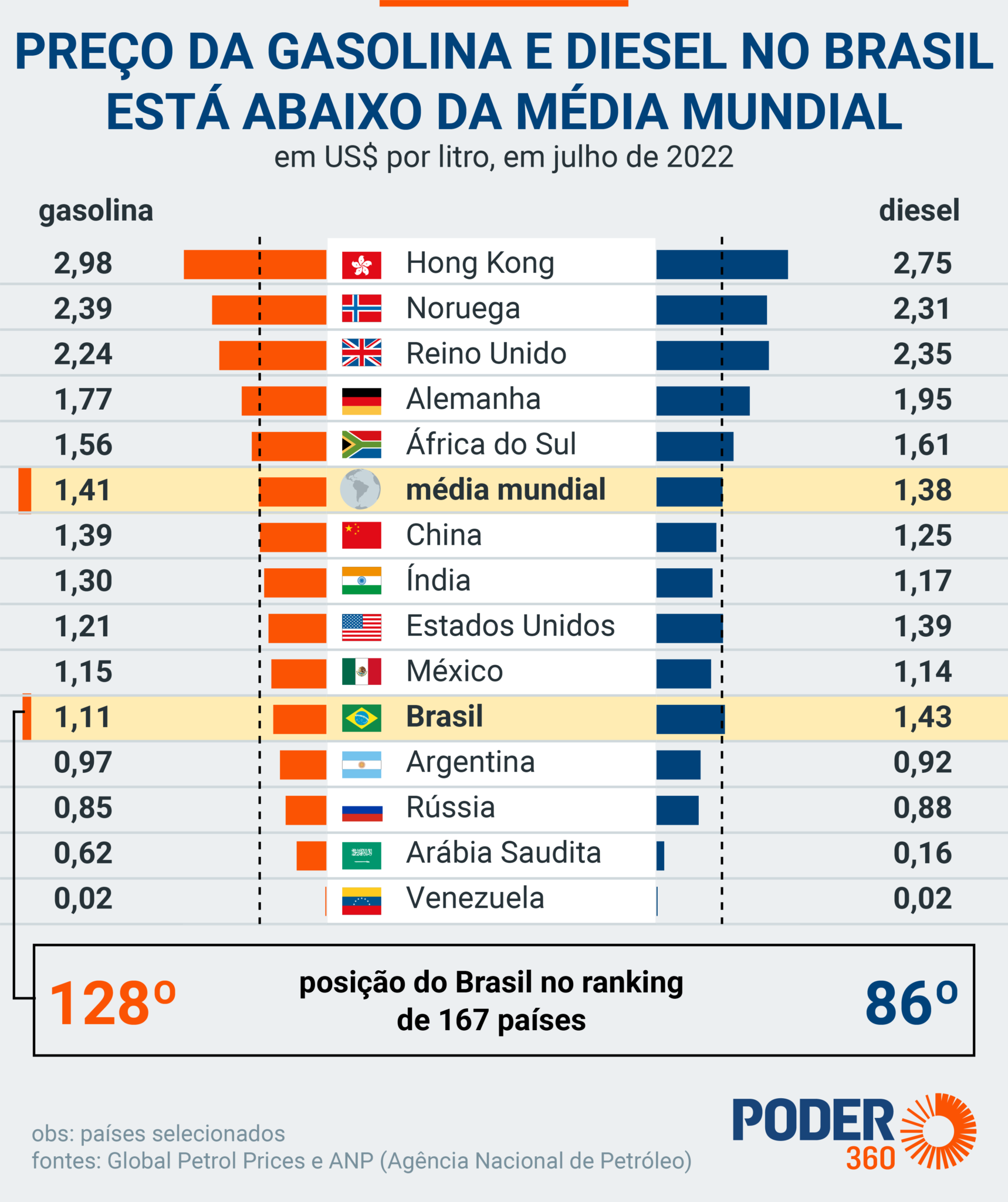 precfo