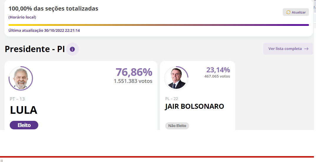 lulabosl