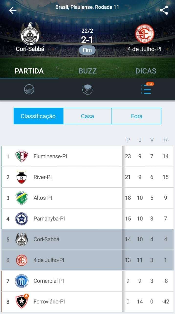 cpri