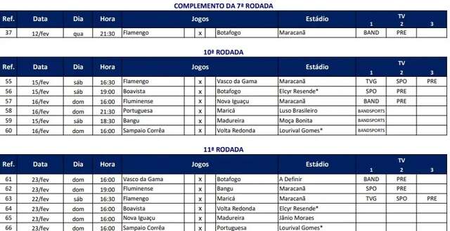 rodada11