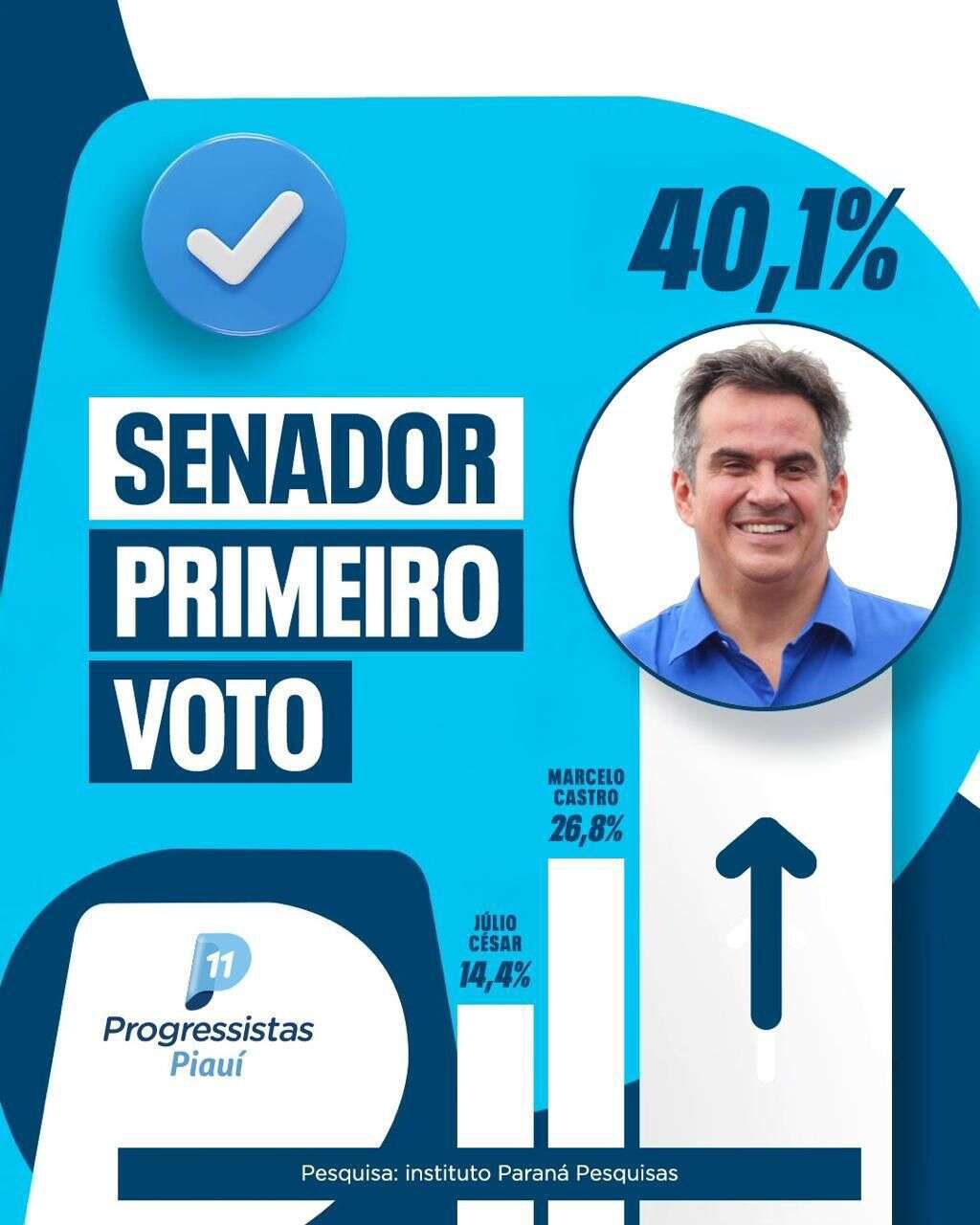 cirooo