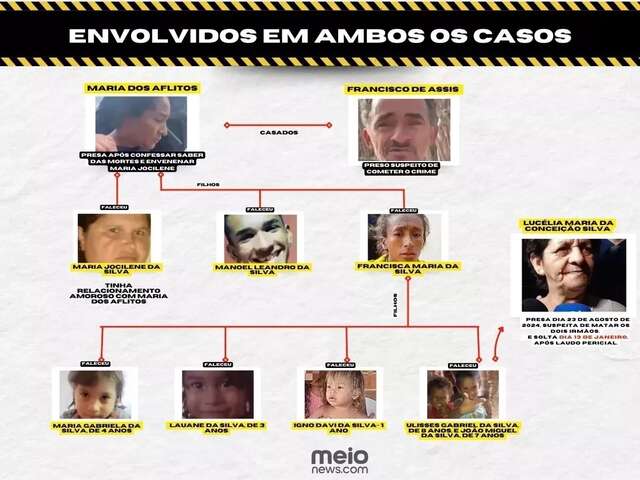 assassinosvitimas