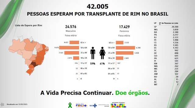 transplanterim