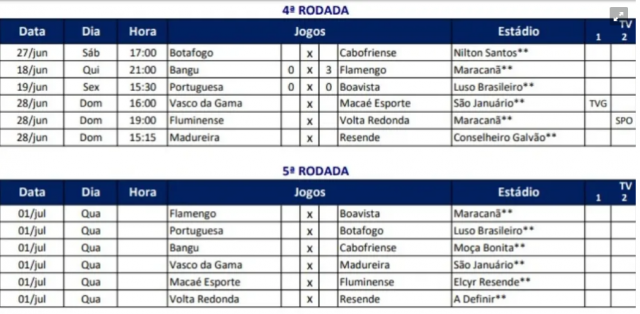 carioca