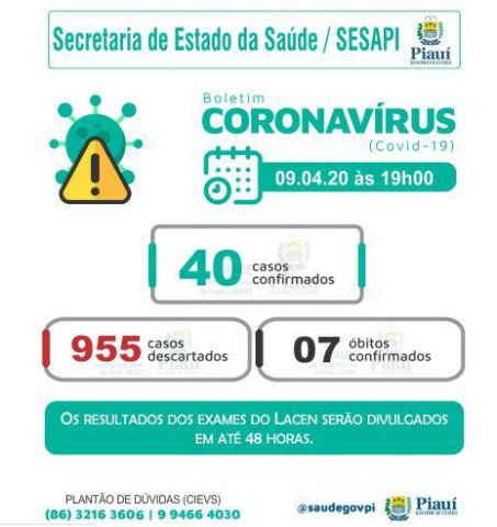 coronapi