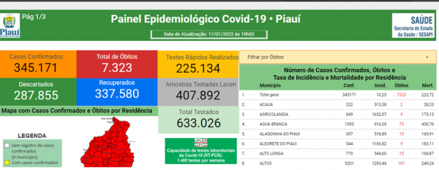 exclusaodados