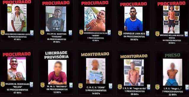 Operação “Figurinha Repetida” em Floriano soma 15 presos, e polícia busca seis foragidos