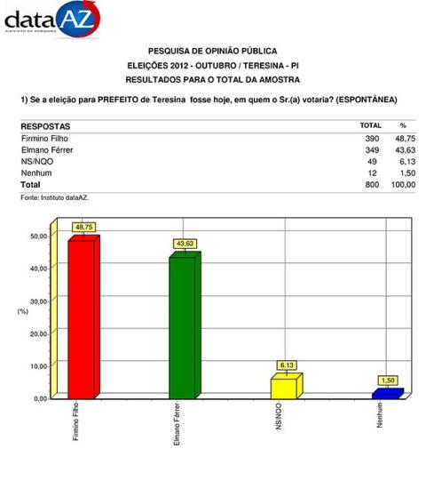 pesquisa copiar